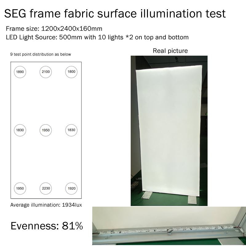 led light bar